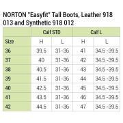 Damskie syntetyczne buty do jazdy konnej Norton Easyfit